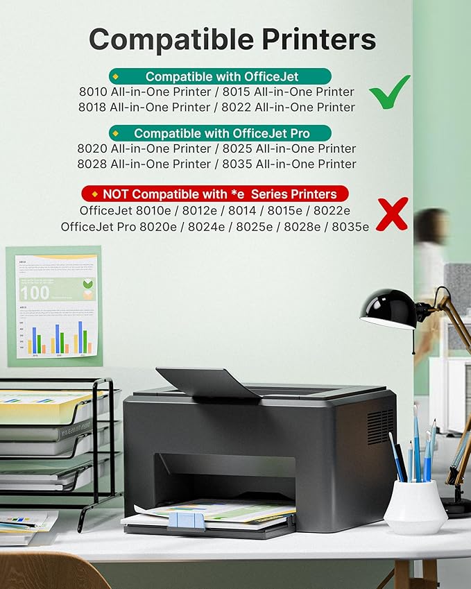 SHEENGO Comaptible Remplacement Ink Cartridge for 910XL 4 Pack