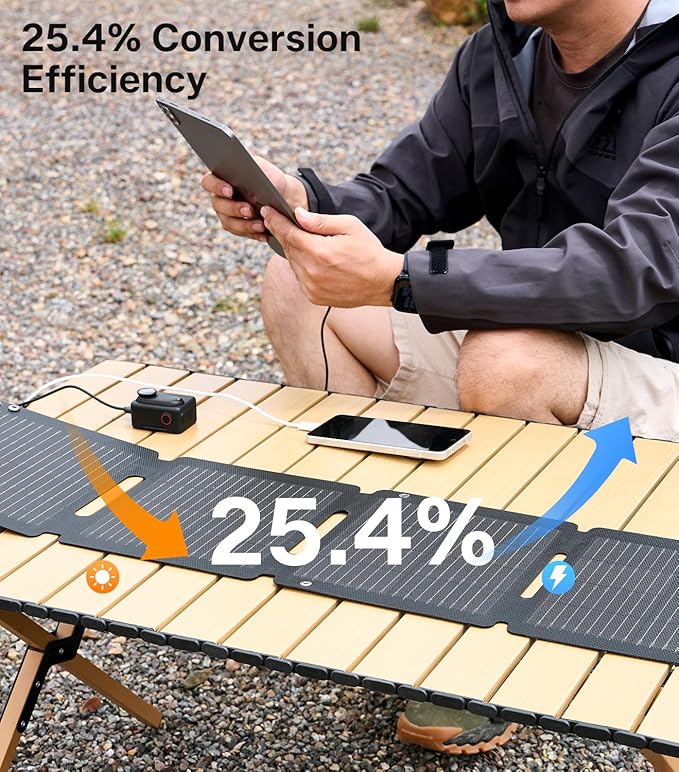 30W Solar Panel,Foldable Portable Solar Panel,25.4% High-Efficiency, USB-A and 2 USB-C Ports, Folding IP 68 Waterproof Solar Panels with Carabiners for Camping