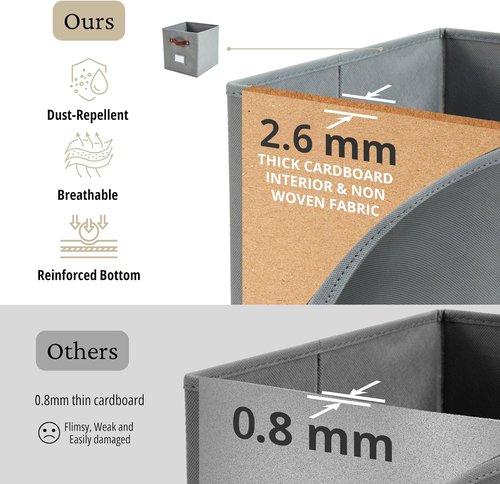 DECOMOMO Storage Baskets - 13x15x13 Cube Bins with Labels for Organized Shelves | Grey (Set of 4)