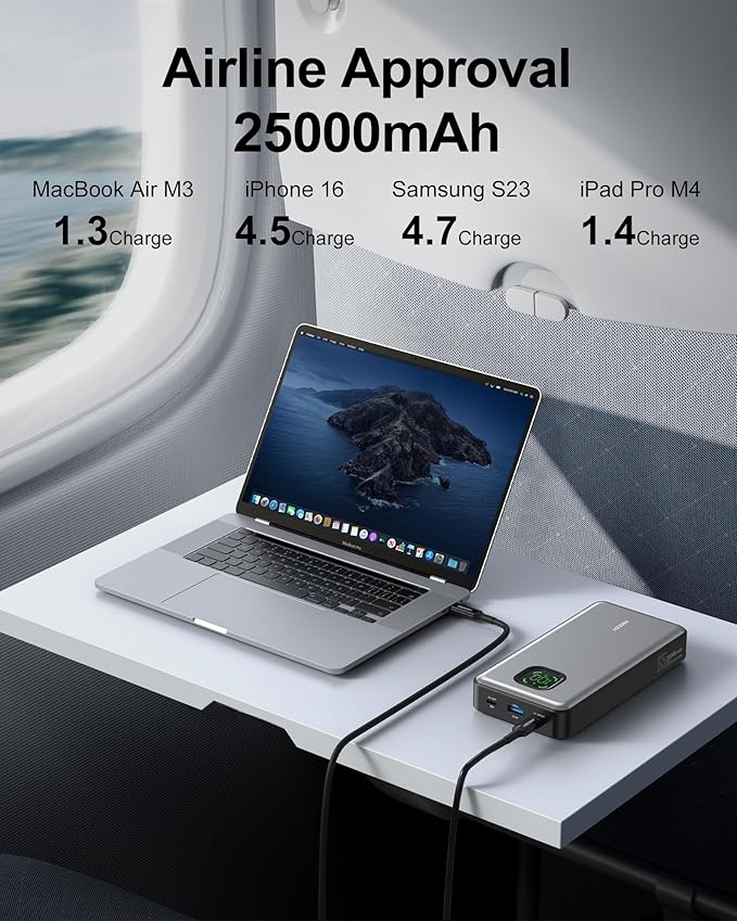 Ansody 65W Power Bank, 25000mAh Laptop Portable Charger, 100W Total Fast Charging Battery Pack for MacBook Dell XPS iPad Tablet Steam Deck iPhone 17-12 Series Samsung Switch and More Silver