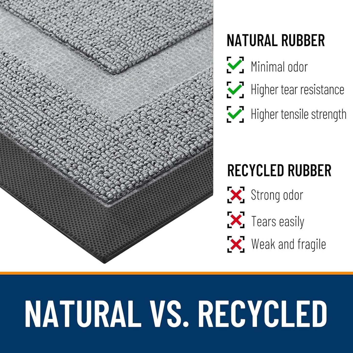 OLANLY Waterproof Front Door Mat - All-Season, Easy Clean, Sturdy Natural Rubber | 29.5x17, Ash Gray
