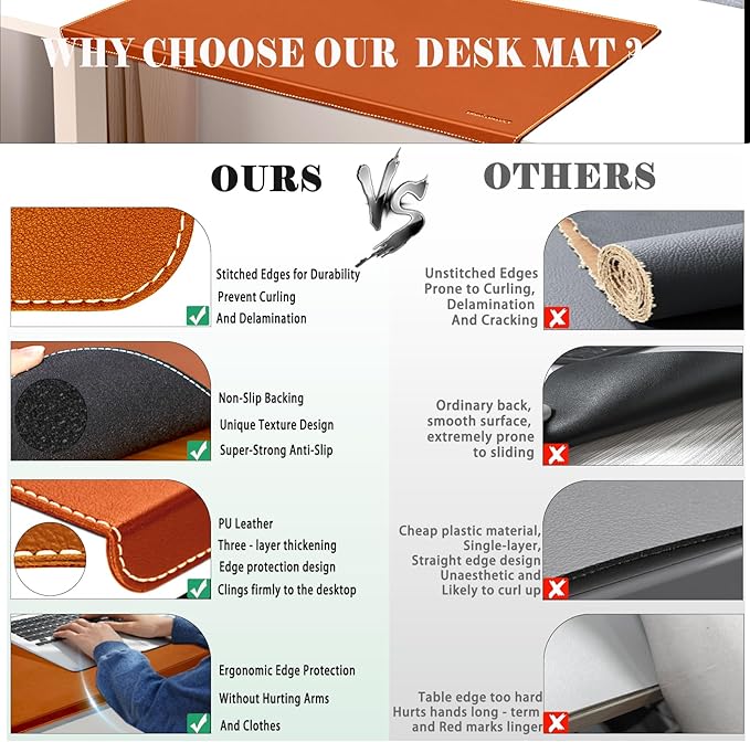 ERGO COLLECT Desk Mat with Lip & Reinforced Stitched Edge|Non-Slip Waterproof PU Leather Desk Pad|Ergonomic Keyboard Mouse Pad with Edge Protector|for Office, Home, Study(23.6" x 16.5",Brown)