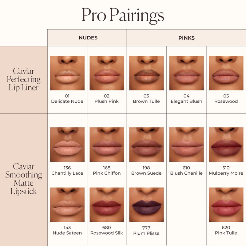 Laura Mercier Caviar Perfecting Lip Liner Pencil, 16HR Longwear, Comfortable Non-Dragging Application, Feather and Water-Proof, Infused with French Hyaluronic Acid and Vitamin E, 04 Elegant Blush