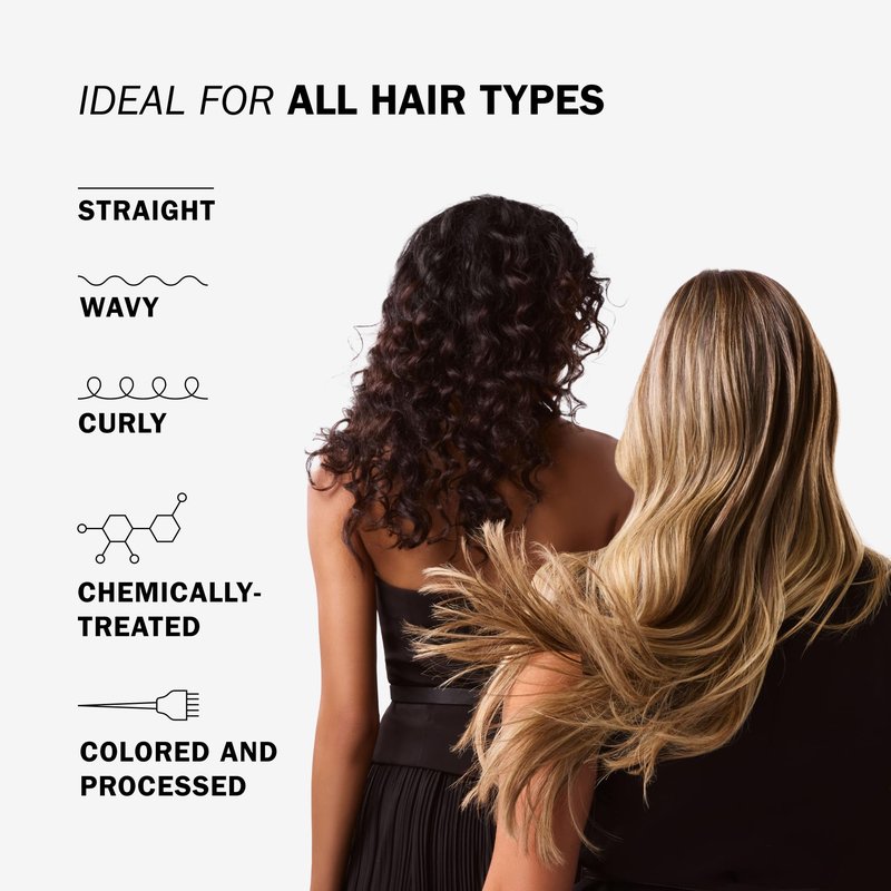 TRUSS Day by Day Leave In Conditioner Spray - Lightweight Detangling Spray & Heat Protectant for Hair - Restores Elasticity, Softness & Shine - Reduces Split Ends & Moisturizes Dry Hair (8.45 oz)