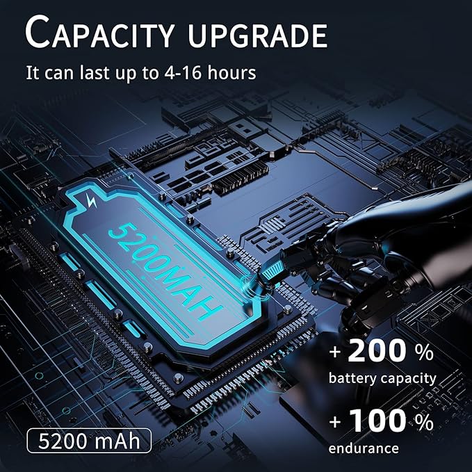 FrSara Portable Fan, Personal Neck Fan that Blows Cold Air, Upgraded 4000mAh,Long Endurance,Upgraded air volume,Easier to Use,360° Cooling,No Hair Twisting,Non-Slip Material,Rechargeable,3-Speed