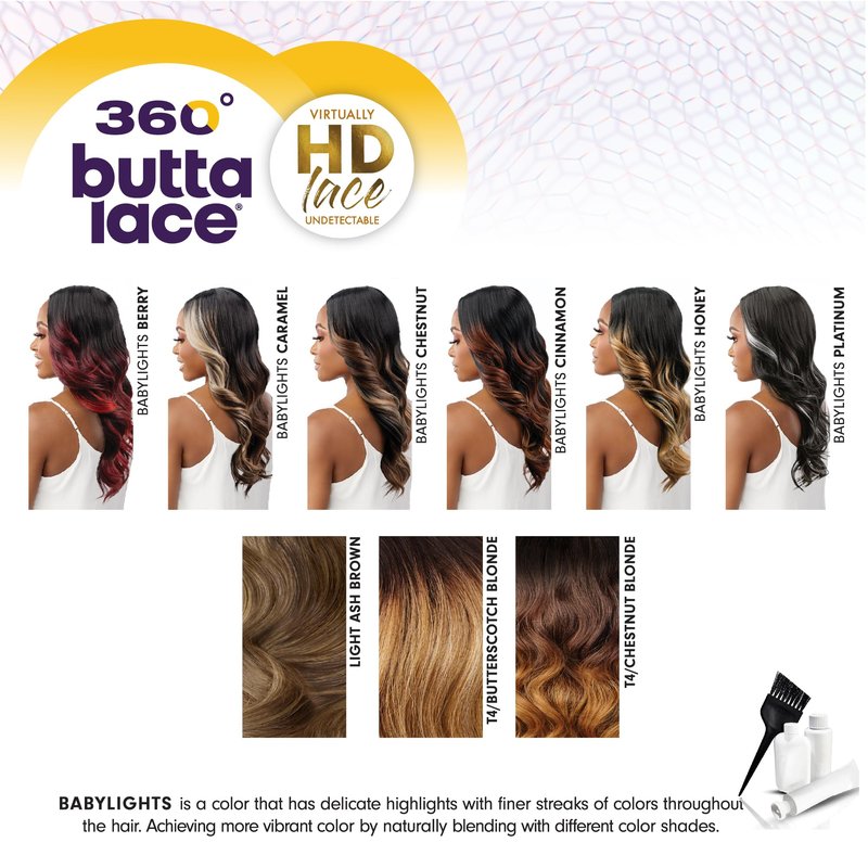 Sensationnel Butta 360 Lace Wigs - Unit 3 Wider Parting 360 Degree Lace Glueless Synthetic Preplucked Hairline (1B OFFBLACK)
