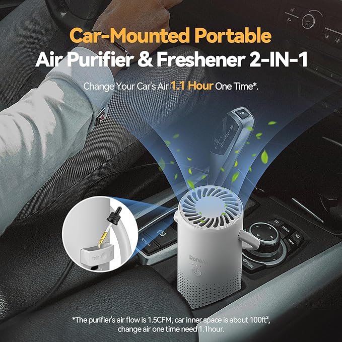 RoneAir Car Air Purifier, Cordless Portable Air Purifier for Car, Office, Small Room with True HEPA Filter, Travel Air Purifier for Smoke, 0dor & Dust with Aroma Chamber(White)