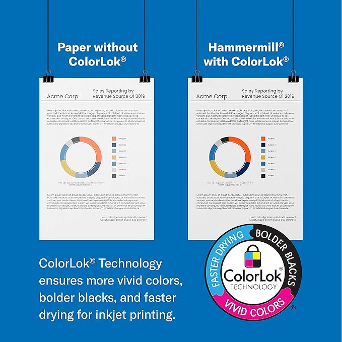Hammermill A4 Paper, 20 lb Copy Paper (210mm x 297mm - 92 Bright, Made in the USA) - 1 Pallet, 40 Cases (200,000 Sheets)