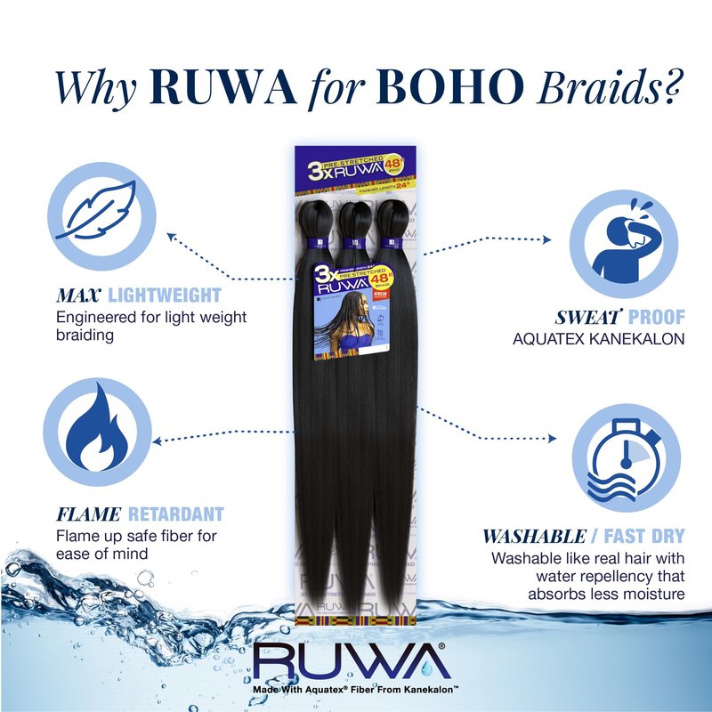 Sensationnel Ruwa prestretched braiding hair - 3x 48 inch water repellent kanekalon fast dry synthetic sports itch free (5 pack, 1 JETBLACK)