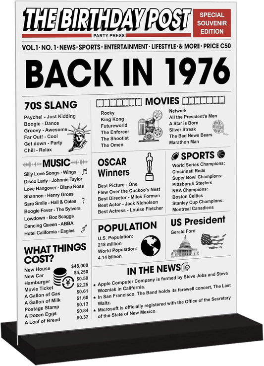 Vlipoeasn 50th Birthday Table Decoration - Vintage 1976 Acrylic Sign with Stand | Black & White Design