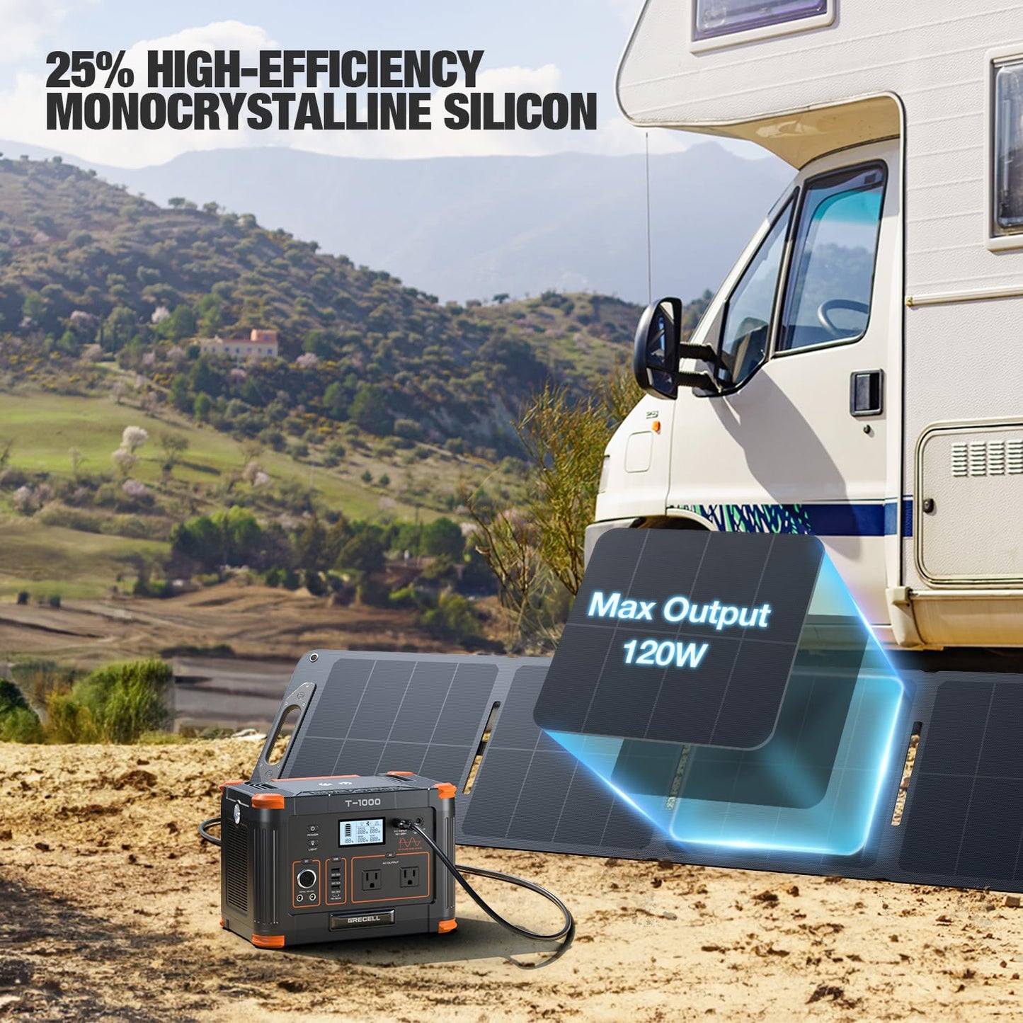 120W Portable Solar Panel for Power Station Generator, Ultra Light 5.7lbs, 25% High Efficiency IP65 Waterproof, 20V Foldable Solar Panel Charger for Camping, RV, Outdoor Use and Off-Grid Blackouts
