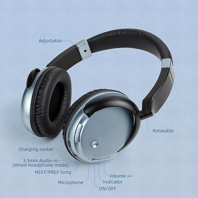 BAOBER Wireless Bluetooth Headphone Over Ear, Bluetooth Transmitter for TV,PC,3.5mm Audio Device, Wired and Wireless Headset (Blue)