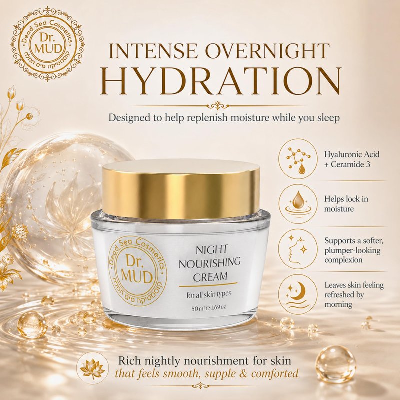 Dr.MUD Night Nourishing Cream for Face with Dead Sea Minerals, Hyaluronic Acid, Collagen, Vitamin E, Green Tea, Avocado Oil & Aloe Vera, Rich Overnight Moisturizer for All Skin Types, 50 ml