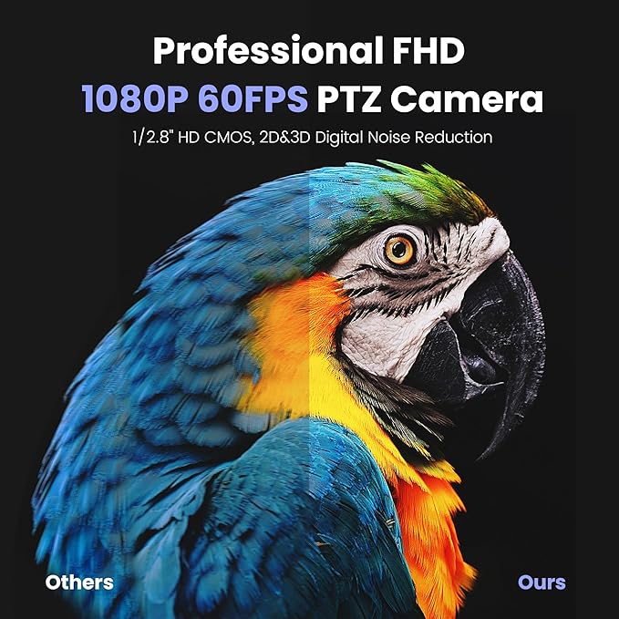 iuZee AI Auto Tracking NDI PTZ Camera 3G-SDI/USB3.0/HDMI/LAN IP PoE IP Live Streaming 20X Optical and 8X Digital Zoom Camera 1080P 60FPS for Church Services Worship Education Events vMix OBS YouTube