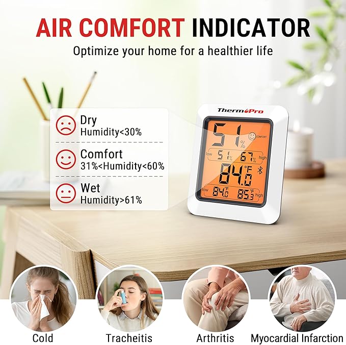 TempPro Hygrometer Thermometer for House, Bluetooth Room Indoor Greenhouse Thermometer Monitor Up to 260FT, Backlit Humidity Meter Temperature Sensor with 2-Year Data Export(Previously ThermoPro)