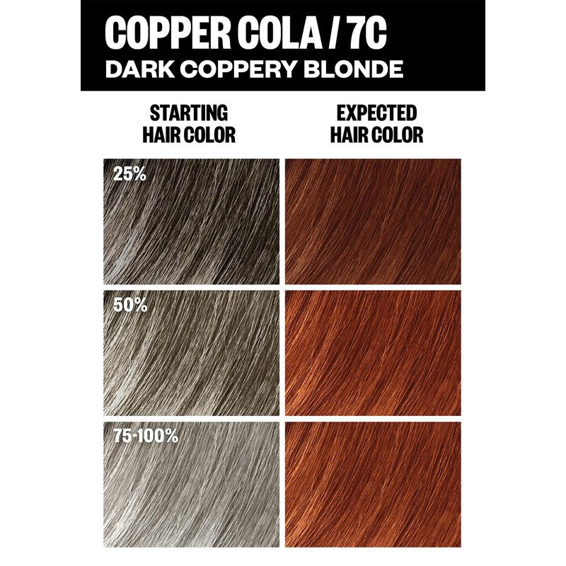 IGK Permanent Hair Dye Color Kit | 7C Copper Cola - Dark Coppery Blonde | 100% Gray Color Coverage + Strengthen + Shine | Ammonia Free