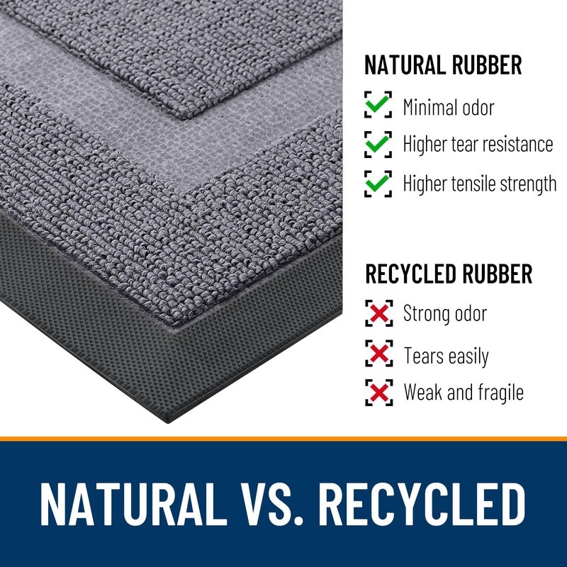 OLANLY Front Door Mat Indoor Outdoor Entrance, Waterproof All-Season, All-Weather Doormat, Sturdy Natural Rubber, Low Profile, Easy Clean Patio Porch Entryway Mat, 47x23, Classic Gray