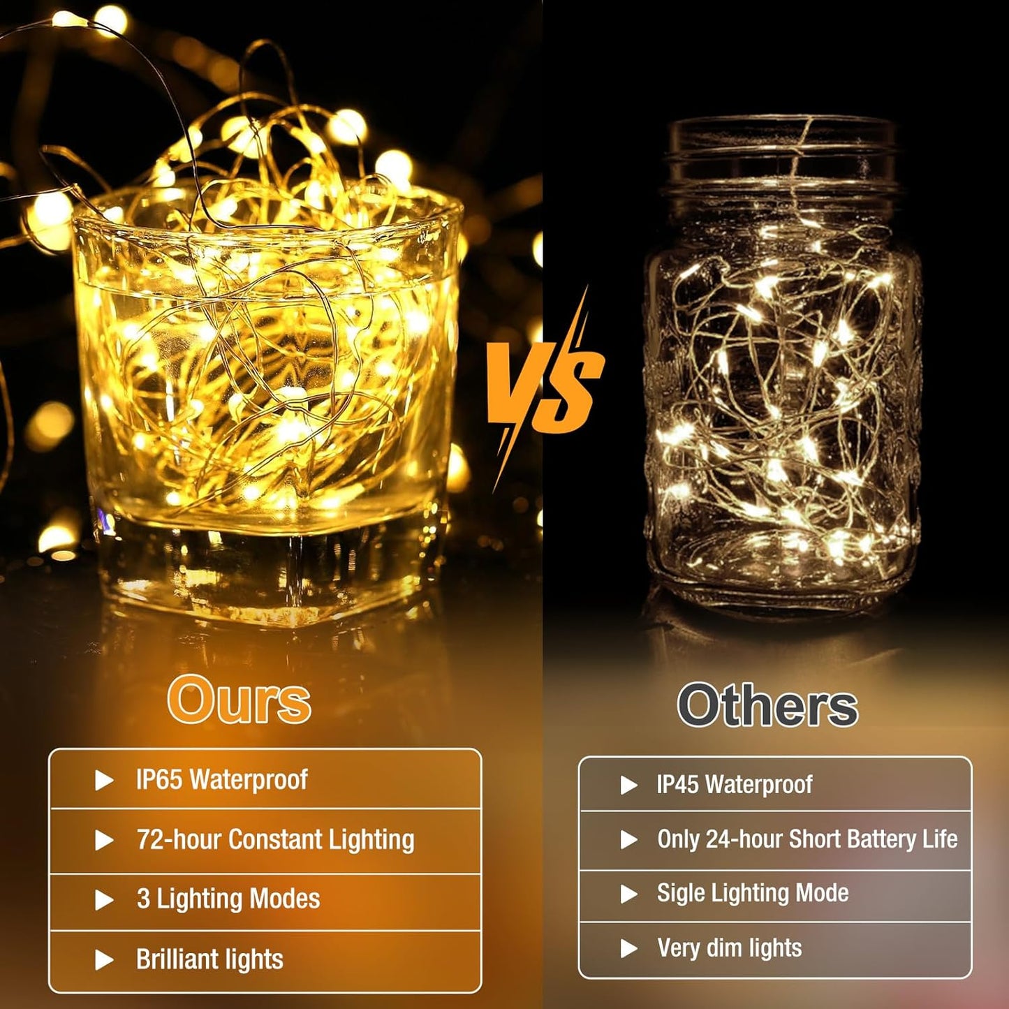 Skiennix 12 Pack Fairy Lights - 7ft Battery Operated Twinkle Lights, Waterproof for Mason Jars & DIY Decor | Warm & Cold White