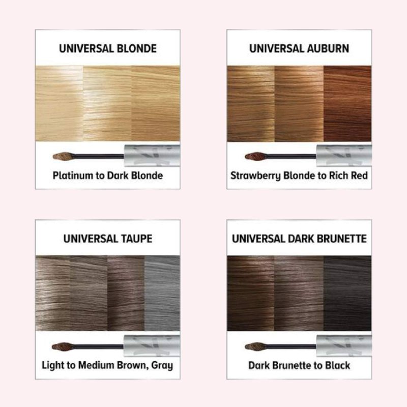 IT Cosmetics Brow Power Filler, Universal Auburn - Volumizing Tinted Fiber Brow Gel - Instantly Fills, Shapes & Sets Your Brows - Waterproof Formula Lasts Up To 16 Hours - 0.14 fl oz