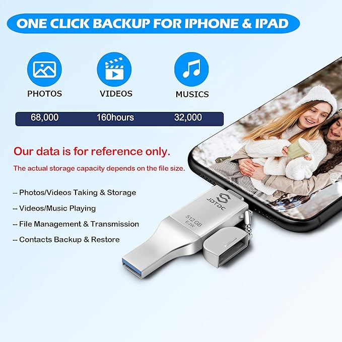 JSL JDTDC 512GB Genuine Apple MFi Certified iPhone Photo Stick, Real Capacity 3 in 1 USB C Flash Drive Thumb Drive for iPhone 16/15/14/13 iPad Android PC, Secure Encryption & 1-Tap Backup Memory Stick