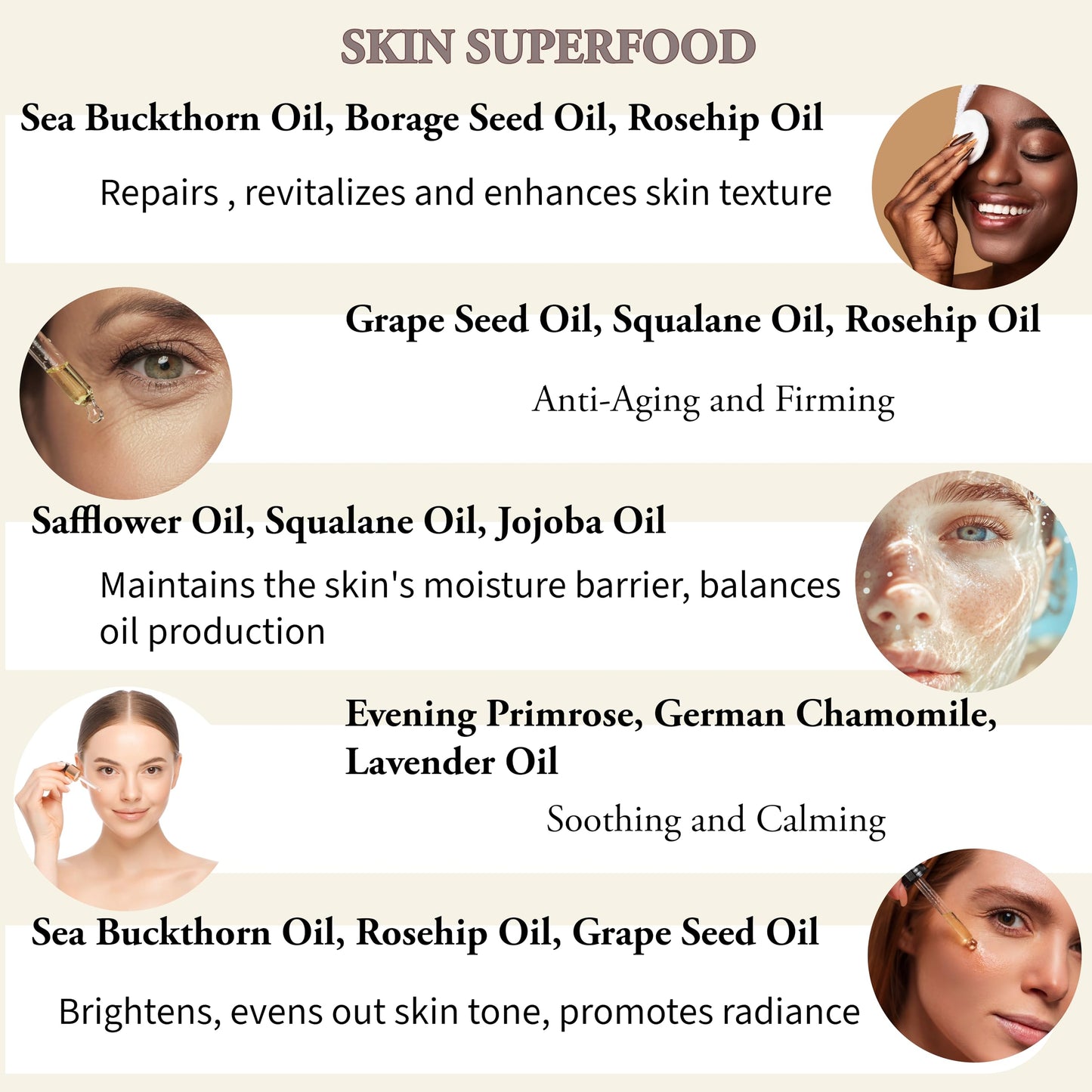 Civil Code Mesopotamian Face Oil – Organic Anti Aging Facial Oil for Women with Sea Buckthorn, Jojoba, Squalane & Lavender – Hydrating Skin Care for Dry Skin & Fine Lines – Natural Skincare 1oz