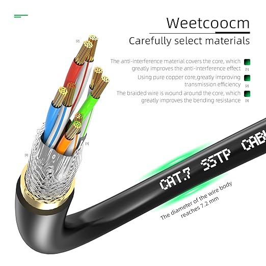 Weetcoocm Ethernet Extension Cable 50ft, Network Cat6a Extension Patch Cable RJ45 Cords Shielded Male to Female Connector (50FT)