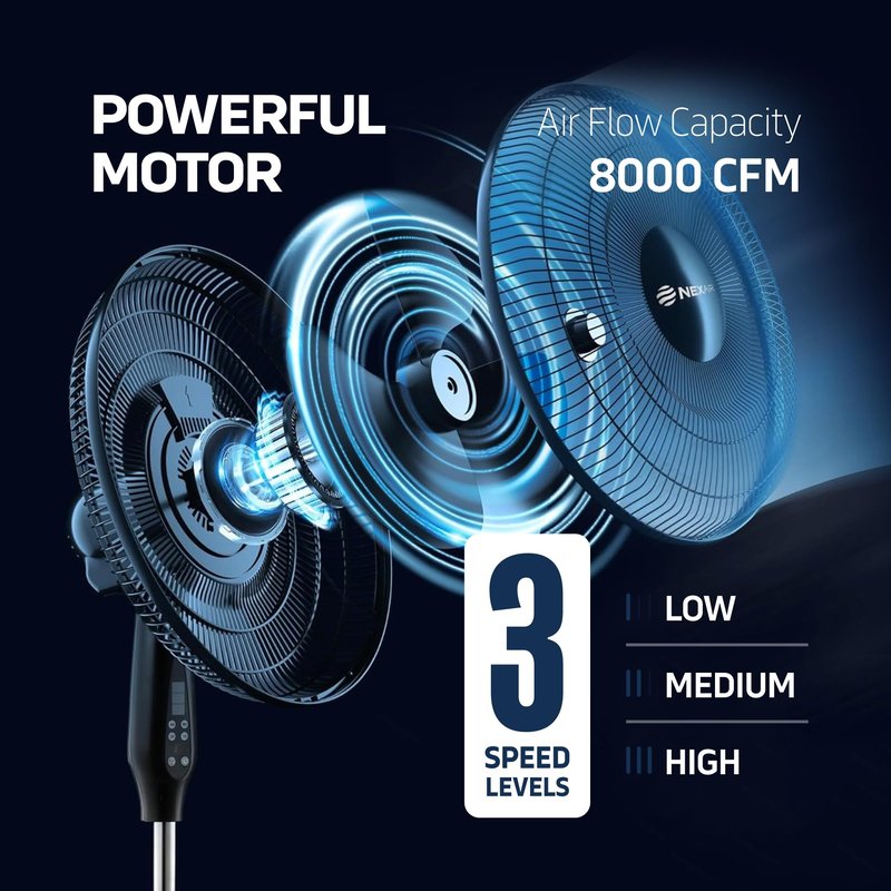 NEXAIR Oscillating 16 Inch Pedestal Stand Up Quiet Operating Room Fan With Remote Control, 3 Speed, with Adjustable Height, Standing Fan Great For Office & Living Room