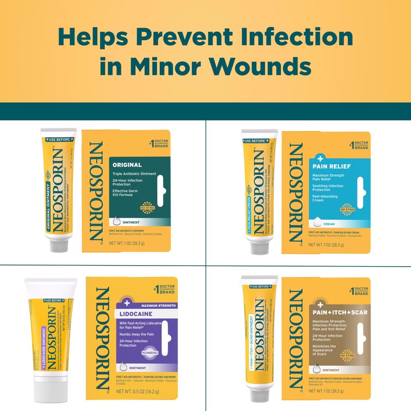 Neosporin + Lidocaine First Aid Triple Antibiotic Ointment, Fast-Acting, Maximum Strength Topical Pain Relief, 24-Hour Infection Protection that Numbs Away the Pain for Minor Wound Care, 0.5 oz