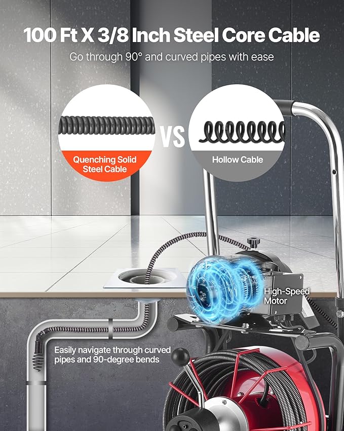 VEVOR Drain Cleaner Machine 100FT x 3/8 Inch, Auto Feed Sewer Snake Auger on Wheels, 370W Portable Drain Cleaning Machine with 8 Cutters & Air-activated Foot Switch for 2" to 4" Pipes