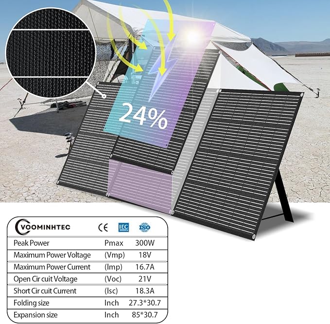Voominhtec 310W 18V Portable Foldable Solar Panel Monocrystalline ETFE 24% High Efficiency Foldable Kickstand Ultra-Light Waterproof IP65 Solar Charger for Power Station Off Grid Outdoor
