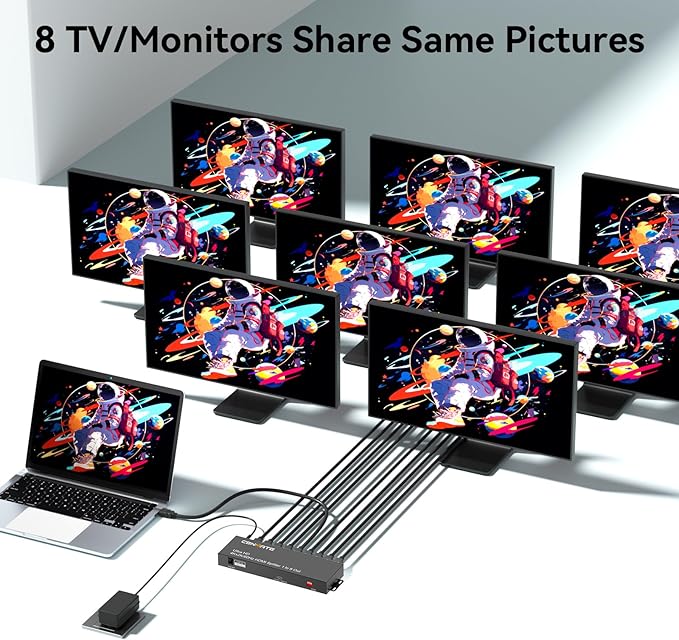 CENMATE HDMI Splitter 1 in 8 Out, 8 Port HDMI Splitter Support 4K@60Hz 4:4:4 8-bit Duplicate/Mirror, HDMI 2.0, 18 Gbps, EDID, HDCP, 3D Video Play