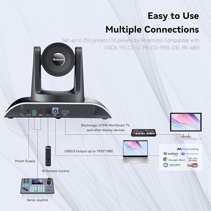 Tenveo 10X Optical Zoom PTZ Conference Room Camera, USB3.0/HDMI FHD 1080P 60FPS, for Video Conferencing Business Meeting Live Streaming Church Services Worship Events Education Zoom Teams OBS