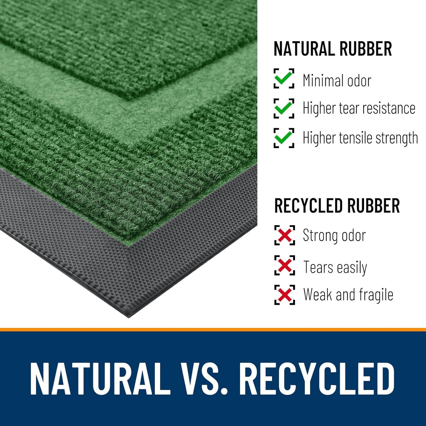 OLANLY Waterproof Front Door Mat - All-Season, Sturdy Natural Rubber, Easy Clean | 59x20, Green