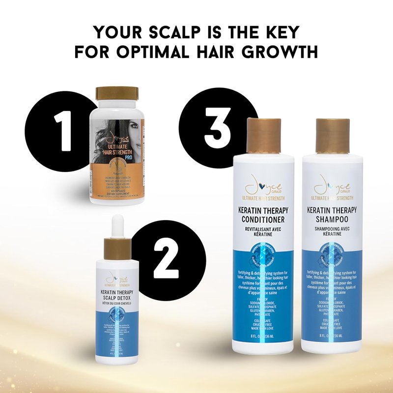 Ultimate Hair Strength Keratin Therapy Shampoo - Cynatine & Pure4 Oils | 8 Fl. Oz