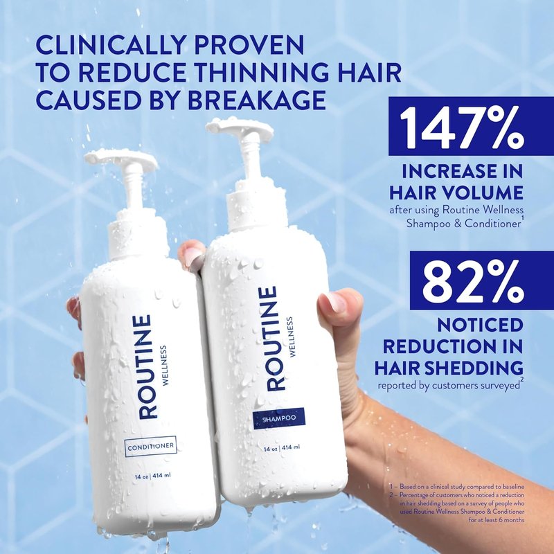 Anti-Thinning Shampoo & Conditioner Set - Biotin DHT Blocker for Thinning Hair | Color Safe, Healthier Hair - Rose Hips
