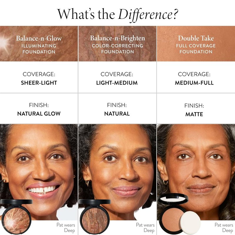Laura Geller Baked Balance-N-Glow Foundation - Deep - Buildable Sheer to Light Coverage, Satin Finish