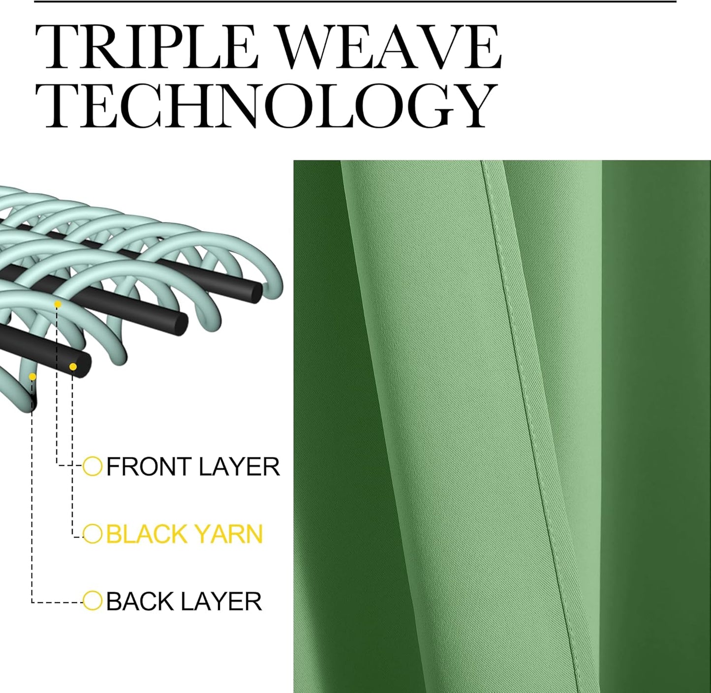 NICETOWN Forest Green Blackout Curtains - Thermal Insulated Drapes for Small Windows | 40" Length, 2 Panels, 29" Wide