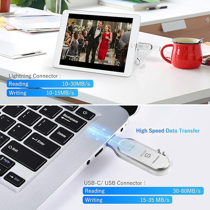Genuine Apple MFi Certified 3 in 1 iPhone Flash Drive 128GB - Real Capacity Storage - Secure Encrypted Auto Backup Photo Stick for iPhone/iPad/Android/PC External Storage Easily Store & Transfer Files