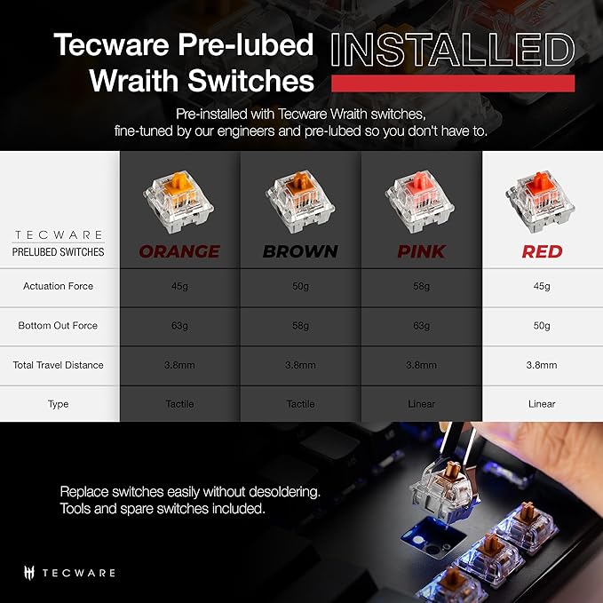 TECWARE Phantom+ 87 Mechanical Gaming Keyboard | RGB LED Backlit | Hot Swappable Wraith Red Switches | 87 Key TKL Layout | Thocky Sound Profile | Detachable USB-C Wired | Black