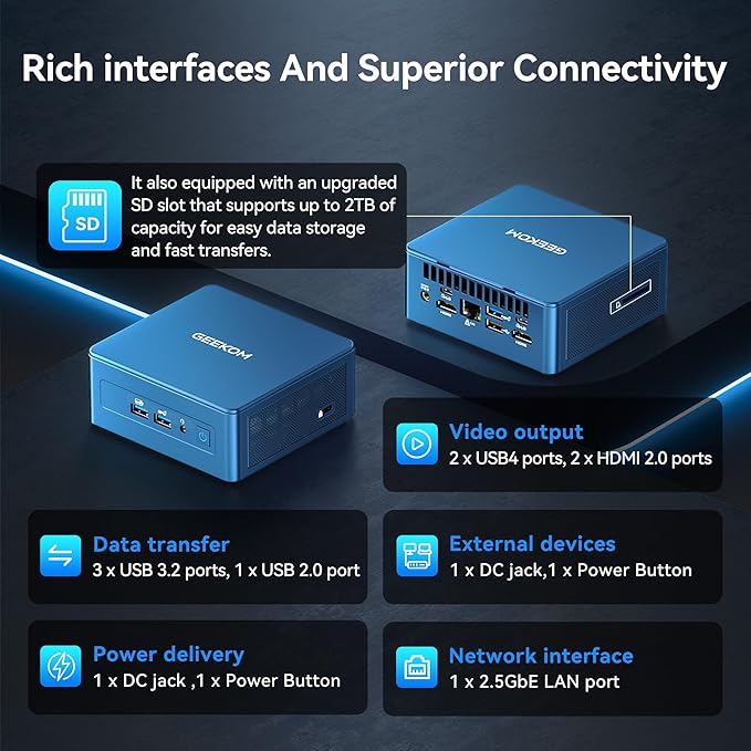 GEEKOM IT12 Business Mini PC for Plex Server & Home Office(3-Year Coverage), with Intel i5-12450H Mini Computer Windows 11, Quiet Low-Power PC 16 RAM/512GB SSD(Not LPDDR) Desktop, Dual USB4 8K
