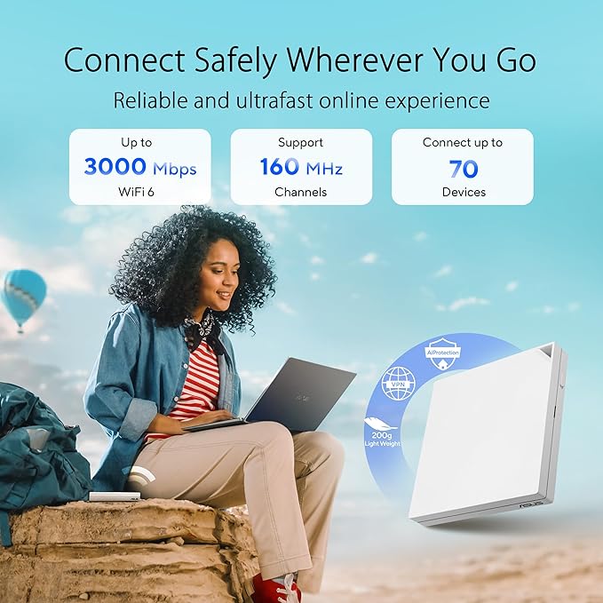 ASUS RT-AX57 GO -AX3000 Dual Band WiFi 6 Portable Travel Router, 4G/5G tethering, Public WiFi (WISP) Mode, Advance Network Security, VPN, AiMesh, Guest Portal, RV/Cruise/Mobile, USB-C Powered.