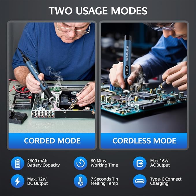 Cordless Soldering Iron Kit - 7s Fast Heating, Blue