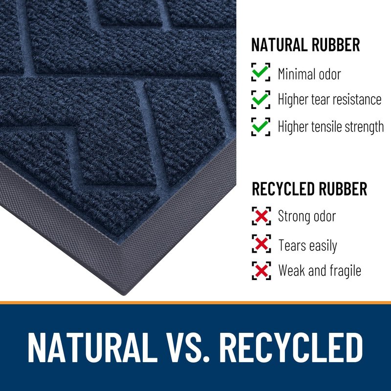OLANLY Front Door Mat Indoor Outdoor Entrance, Waterproof All-Season, All-Weather Doormat, Sturdy Natural Rubber, Low Profile, Easy Clean Patio Porch Entryway Mat, Herringbone Brick (Blue, 36x24)