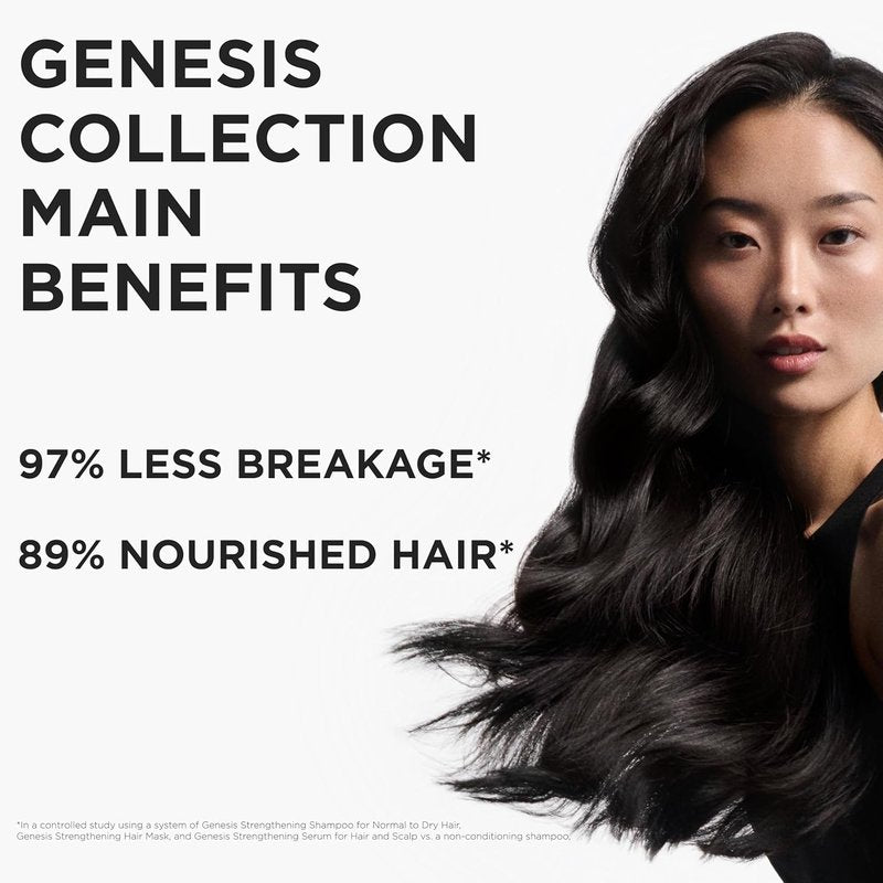 Kerastase Genesis Conditioner - Strengthening Hydration for Weak, Damaged Hair | Normal to Dry Hair
