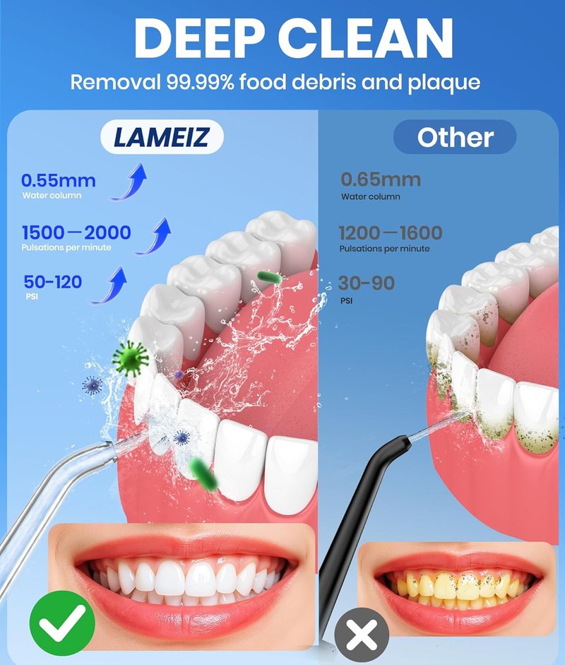 Portable Water Flosser - 300ML Cordless Electric Dental Irrigator for Deep Cleaning | IPX7 Waterproof, Ideal for Travel & Braces (White)
