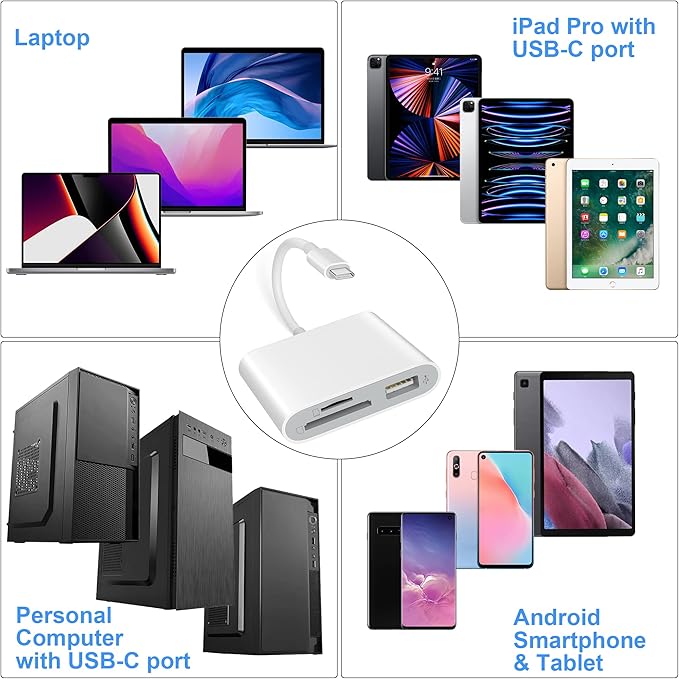 SD Card Reader, USB 3.0 Type C High Speed to SD/TF Card Adapter for iPhone 17/16/15 Pro Max Memory Card Reader with SD MicroSD USB 3 Port for Mac/iPad/MacBook Pro/Air Android Phone Tablet(White)