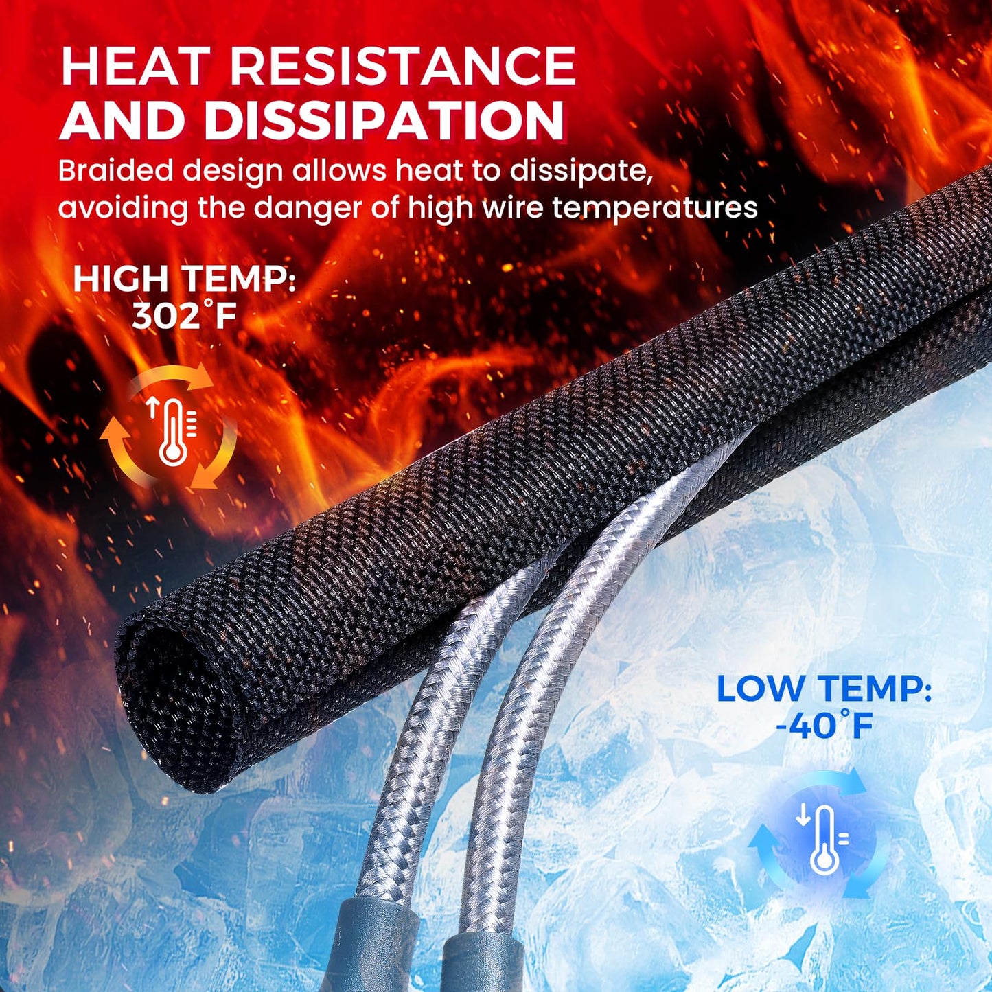 Automotive Wire Sheathing Split Wire Loom Braided Mesh Woven Cable Sleeve for Wires/Cable Cord Protector (1/4" - 28 Feet)