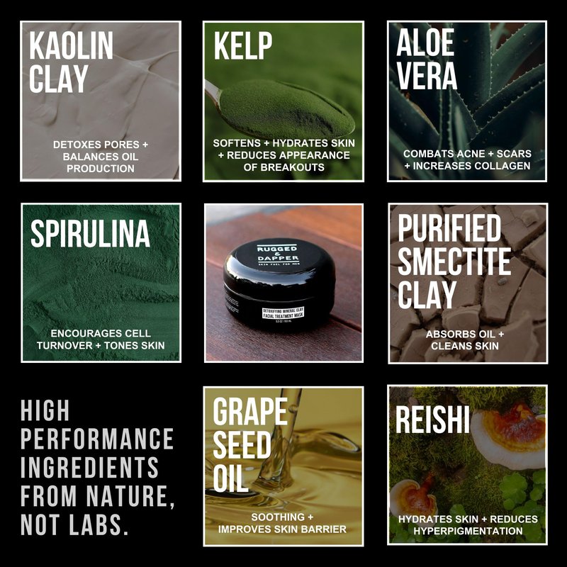 RUGGED & DAPPER - Premium Face Mask for Men - Deep Pore Cleansing Treatment - with Kaolin Clay - 5.5 Oz