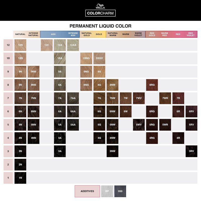 COLORCHARM Permanent Liquid Hair Color | 5N Light Brown | Up to 100% Gray Coverage | 1.42 Fl Oz