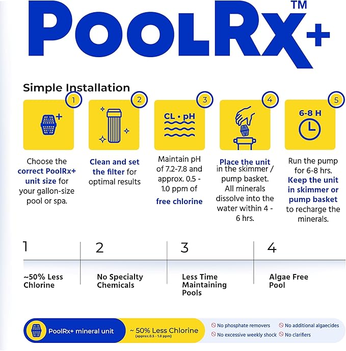 PoolRX+ Pool Unit 20k-30k gallons (Pack of 2)